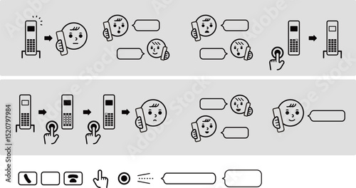 Explanation of how to use a handset (for children): 電話の子機の使い方説明（子ども向け）