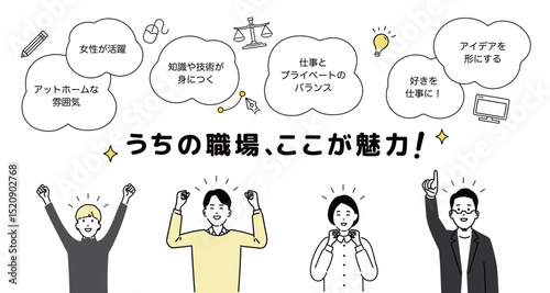 採用コンテンツ（クリエイティブ）、職場の魅力のデザインテンプレート