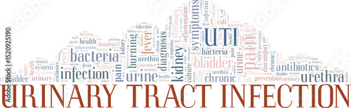 Urinary Tract Infection UTI word cloud conceptual design isolated on white background.
