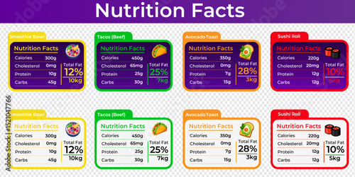 Nutritional Facts Infographics A Visual Guide to Healthy Eating Choices