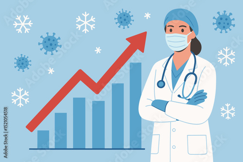 Winter COVID-19 Omicron variant surge rising cases vector illustration. Doctor or nurse in medical mask. Healthcare system overwhelmed. High demand pandemic. Medical cost.