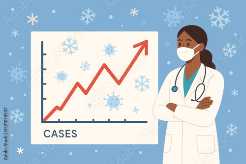 Winter COVID-19 Cases Surge: Doctor with Face Mask and Rising Graph. Pandemic Illness Spreading during Cold Season. Global Health Crisis and Medical Professional Response.
