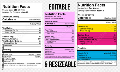 Nutrition Facts Template Editable & Resizable  - Clean Design for Easy Customization"