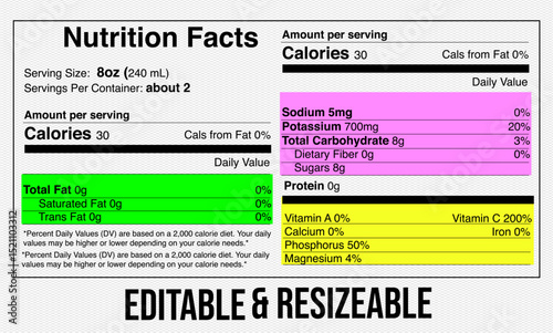 Editable & Resizable Nutrition Facts , Vector illustration. Food information. stock illustration