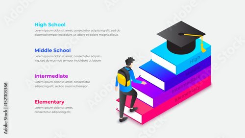 Vector illustration depicting educational progression, symbolizing stages from elementary to high school, featuring colorful steps and a graduate cap