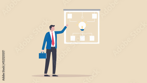 Man presenting a diagram with a lightbulb at the top in front of a presentation board display