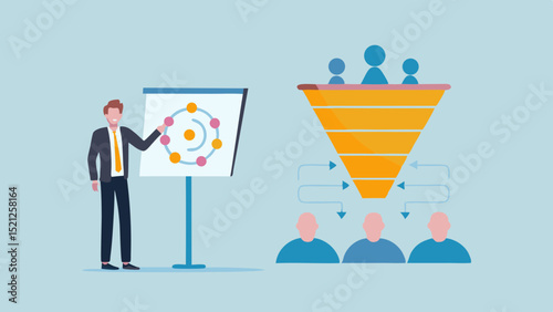 A man presenting a circular diagram with dots next to a sales funnel and three customers below