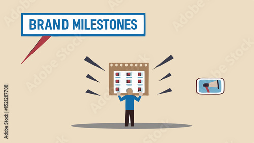 Brand milestones shown with a calendar and a person, along with a megaphone icon displayed on the side