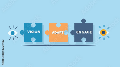 Three jigsaw puzzle pieces with vision adapt and engage and two eyes on a light blue background