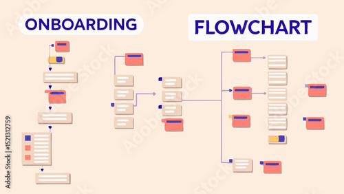 Onboarding and flowchart diagrams illustrating process steps and workflow with connecting lines shown