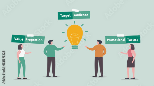 Team discussing target audience value proposition and promotional tactics around a light bulb idea