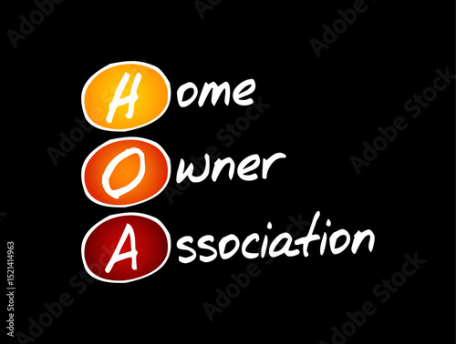 HOA stands for Homeowners Association - is an organization that manages shared spaces and enforces community rules to maintain property value and neighborhood standard, acronym concept background