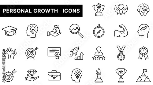Personal Growth and Development Outline Icons Set Featuring Achievement, Mindset, Goals, and Success Symbols