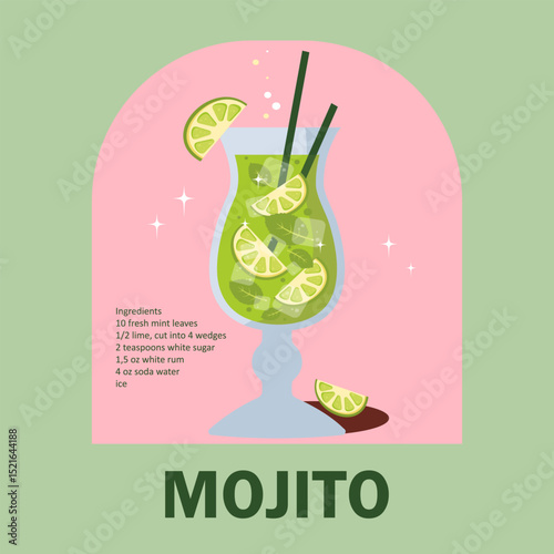 Mojito cocktail retro recipe. Retro style mojito illustration. Mint leaves and lime in a tall glass. Retro poster in pastel colors. Green and pink background. Summer menu. Poster.