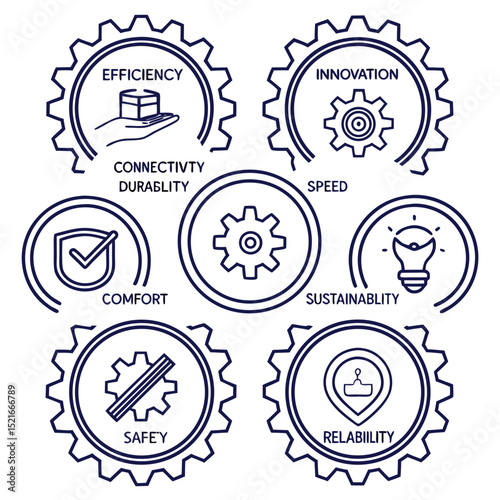 Industrial Design Elements
