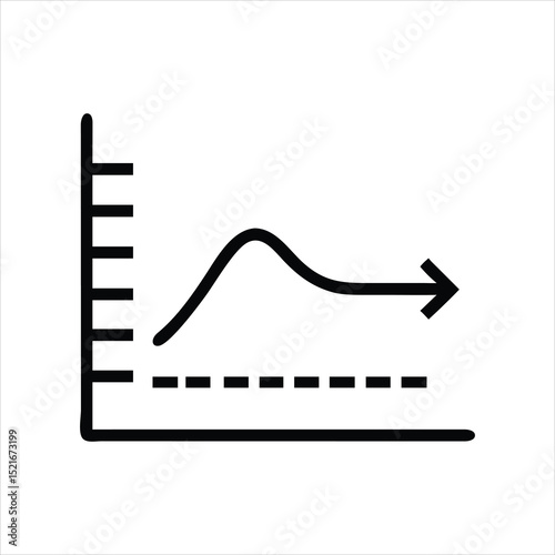 Simple Line Graph Depicting Growth and Stabilization with a Dashed Baseline
