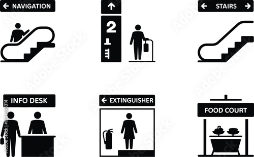 A set of six black and white signs showing directions for navigation stairs and other public facility areas