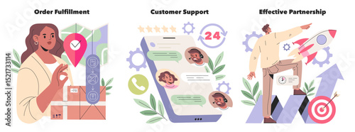 Order Fulfillment, Customer Support, Effective Partnership