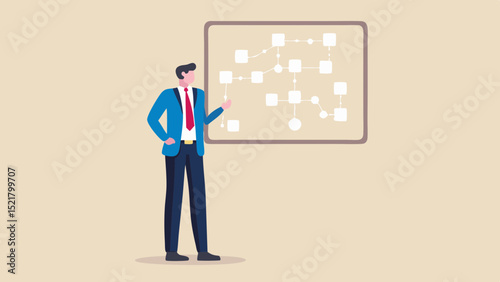 Guiding business strategy A presenter explaining workflow optimization for growth on a simple board with