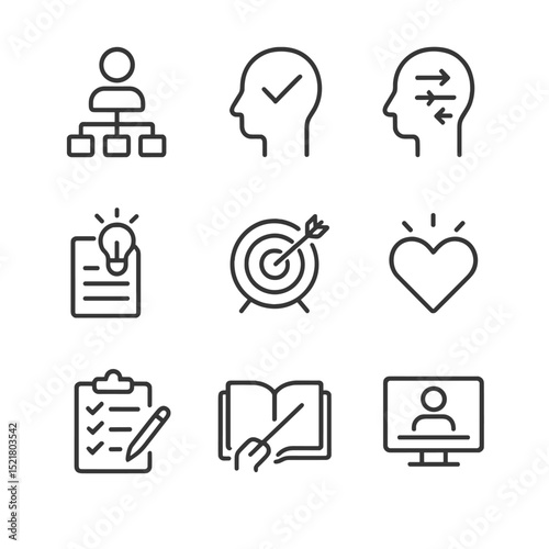 Adult Learning Icons. Outline icon set of adult learning theories: andragogy model, self-concept icon, prior experience, readiness