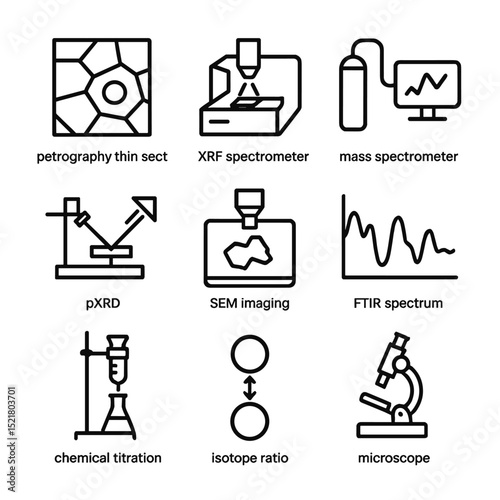 Analytical Techniques Icons. Outline icon set of analytical techniques: petrography thin section, XRF spectrometer, mass
