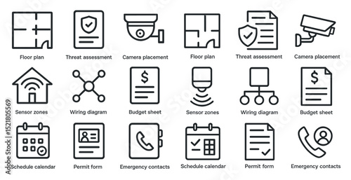Security system icons for threat assessment and emergency planning design