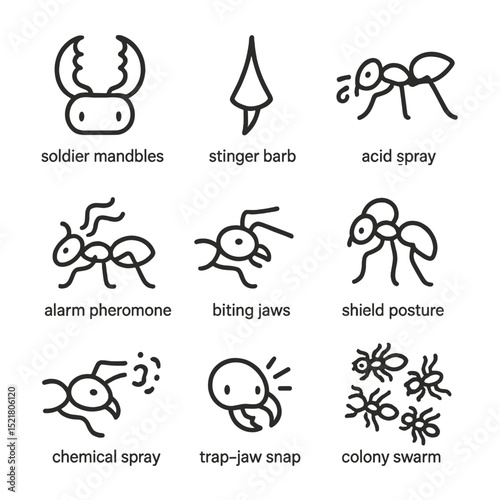 Ant Defense Icons. Outline icon set of ant defenses: soldier mandibles, stinger barb, acid spray, alarm pheromone, biting jaws,