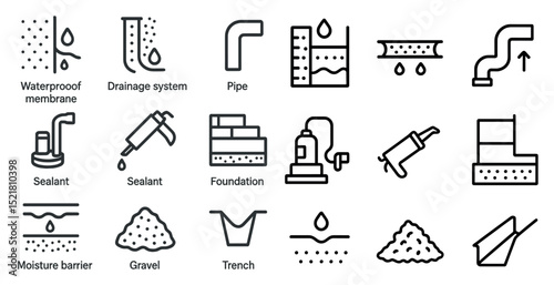Comprehensive guide to waterproofing and drainage systems for construction