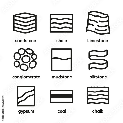Sedimentary Rock Icons. Outline icon set of sedimentary rock layers: sandstone stratum, shale bed, limestone cliff, conglomerate