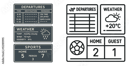 Travel and weather information display with sports scoreboard and icons