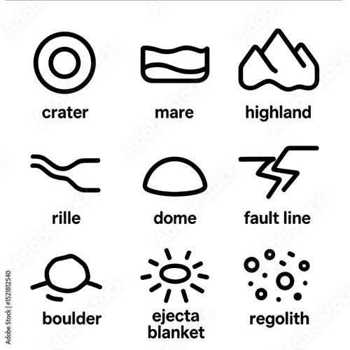 Lunar Surface Icons. Outline icon set of lunar surface features: crater, mare, highland, rille, dome, fault line, boulder, ejecta