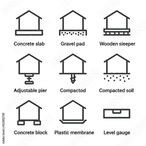 Shed Foundation Icon Set. Outline icon set of shed foundation designs: concrete slab, gravel pad, wooden sleeper, adjustable pier,
