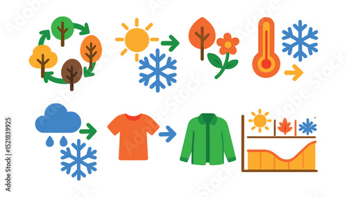 Flat vector icons of season transitions: seasonal tree cycle, sun to snow arrow, leaf to blossom, heat to frost icon, rain to snow mix, wardrobe change, seasonal timeline, seasonal forecast graph.
