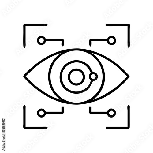 Eye scan iris recognition technology for security biometric identification and access control system