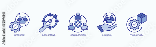 Effective Team Management And Success Icon Set Vector Illustration Concept With Icon Of Resource, Goal Setting, Collaboration, Inclusion, Productivity In Blue Style