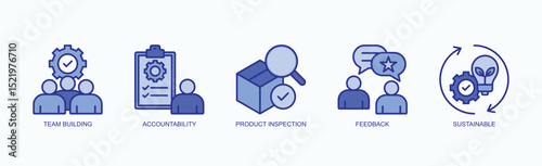 Collaboration And Quality Management Icon Set Vector Illustration Concept With Icon Of Team Building, Accountability, Product Inspection, Feedback, Sustainable In Blue Style