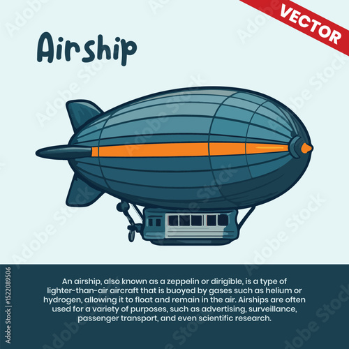 Airship Airplane Air Transportation Infographic
