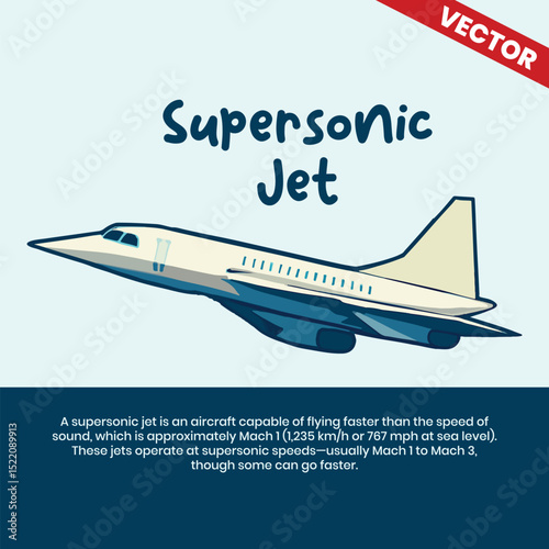 Supersonic Jet Airplane Air Transportation Infographic