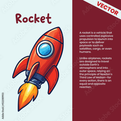 Rocket Air Transportation Infographic