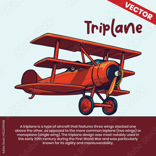 Triplane Airplane Air Transportation Infographic