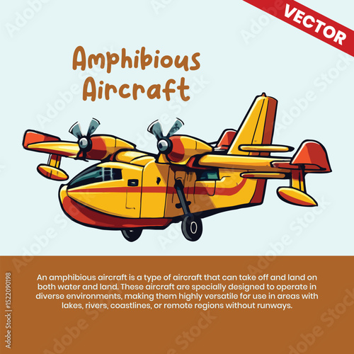 Amphibious Airplane Infographic Including Explanations