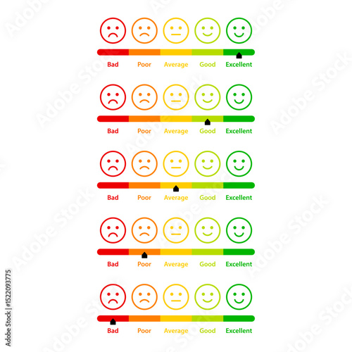 Feedback rating scale with emoticons set