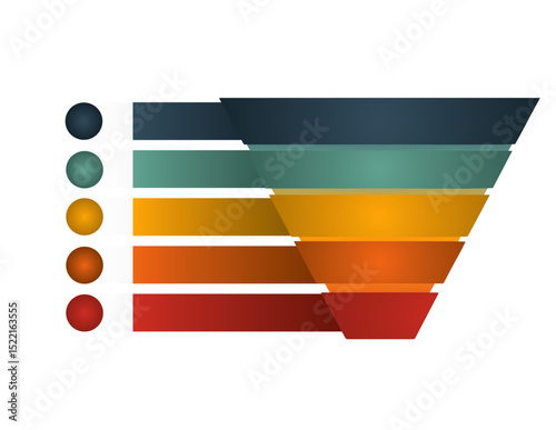 Colorful funnel diagram with five steps illustrates a process, conversion rate, or sales funnel in an easily understandable and visually engaging manner.