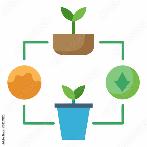 Biodegradable Film Composting Process Transparent Background