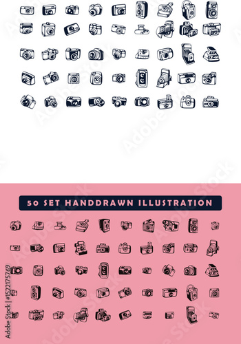 Timeless Cam Collection