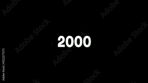 1900 to 2000 Timeline Animation Century of Change and Progress