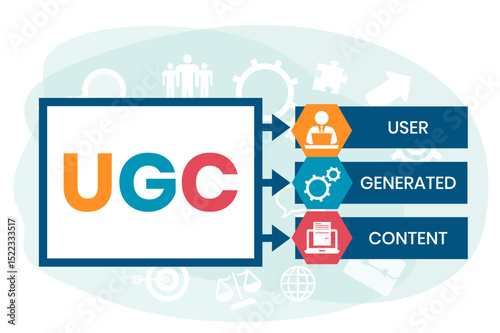 UGC. User-generated Content acronym. lettering illustration with icons for web banner, flyer, landing page, presentation, book cover, article, etc.