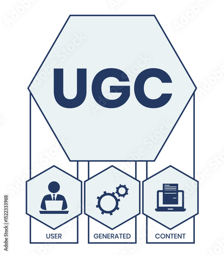 UGC. User-generated Content acronym. lettering illustration with icons for web banner, flyer, landing page, presentation, book cover, article, etc.