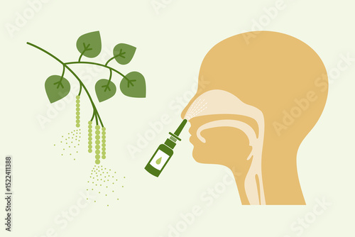 Pollen allergy treatment, nasal spray for symptoms caused by birch tree pollen. 