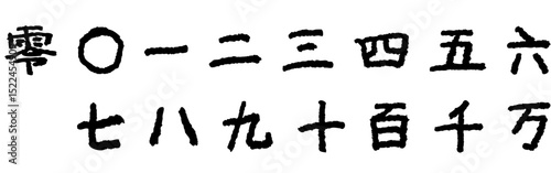 日本の漢字で書かれた数字
